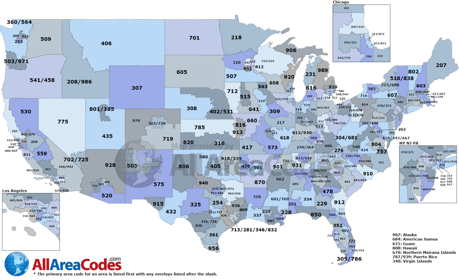 Area codes phone numbers. Area code. Area code USA. Telephone area codes.