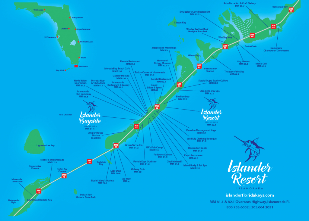Florida Keys Map Printable Open Full Screen To View More.